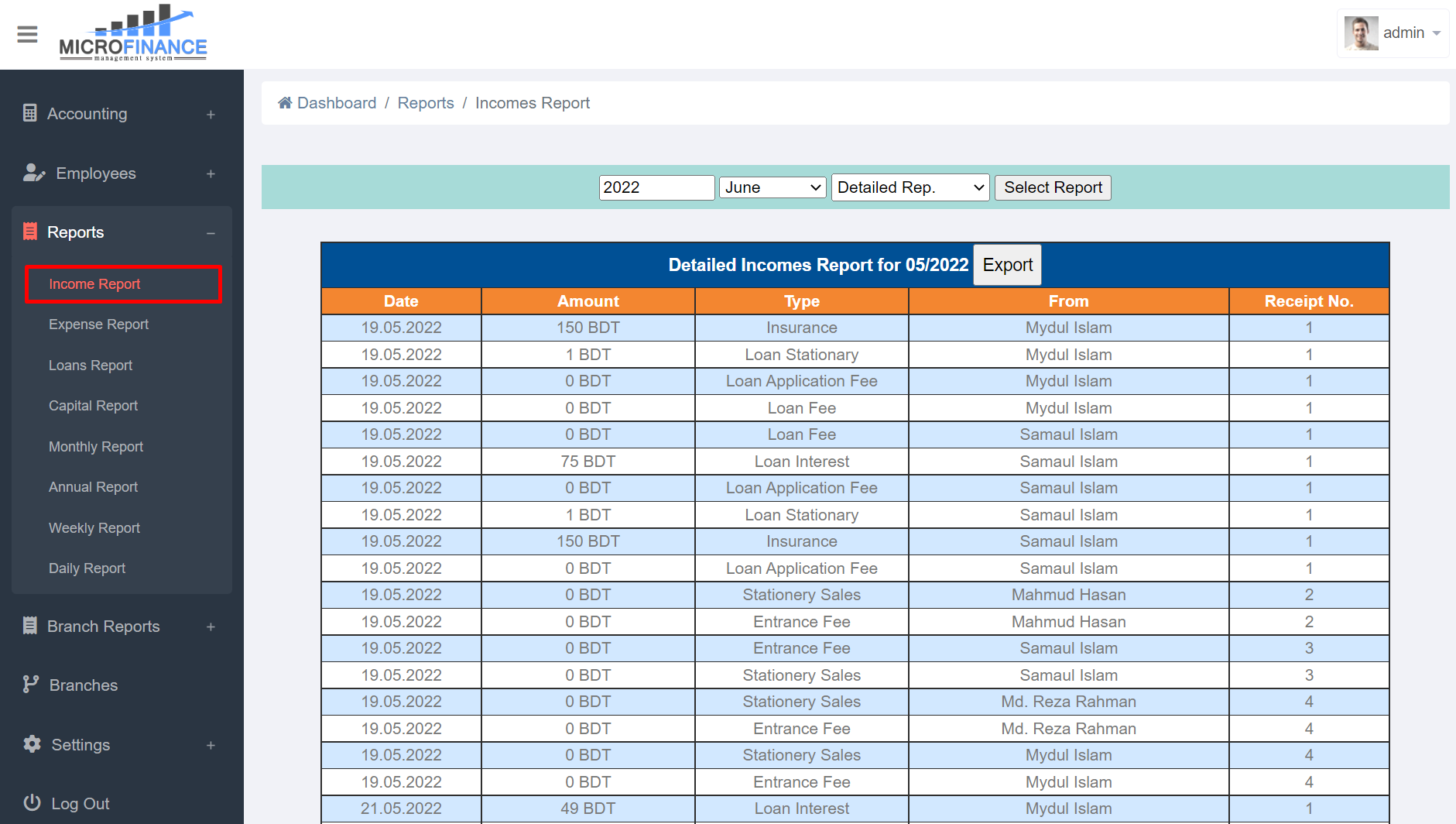 Income Report